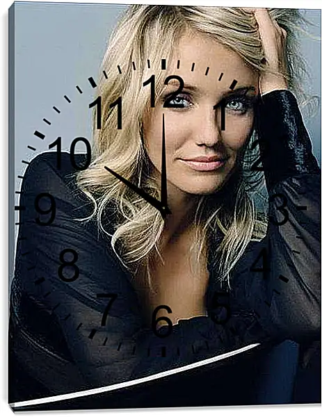 Часы картина - Cameron Diaz - Кэмерон Диаз
