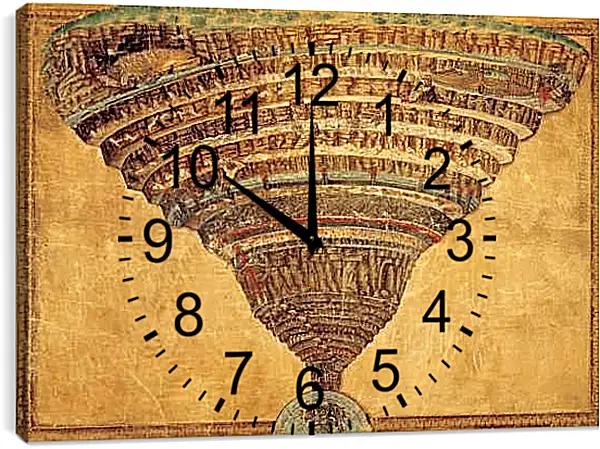 Часы картина - 9 кругов ада Данте. Сандро Боттичелли