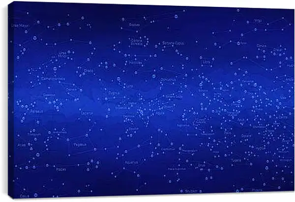 Постер на подрамнике - Карта звездного неба