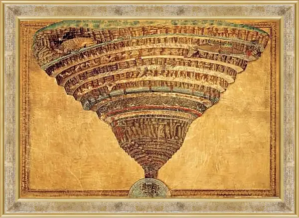 Картина в раме - 9 кругов ада Данте. Сандро Боттичелли