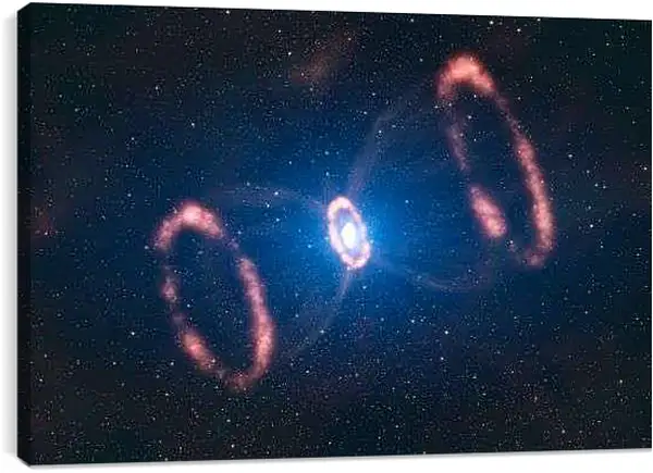 Постер на подрамнике - Сверхновая