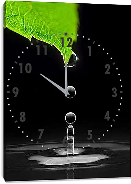 Часы картина - Капли