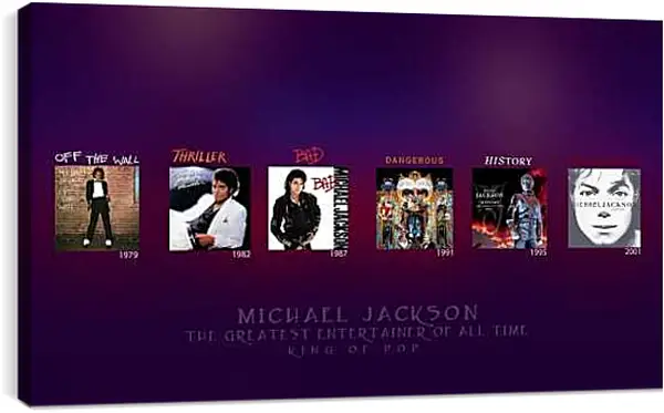 Постер на подрамнике - Майкл Джексон. Michael Jackson