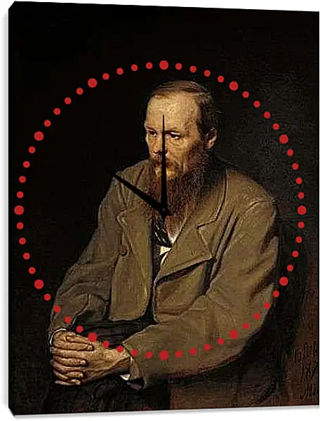 Часы картина - Портрет Ф. Перов Василий