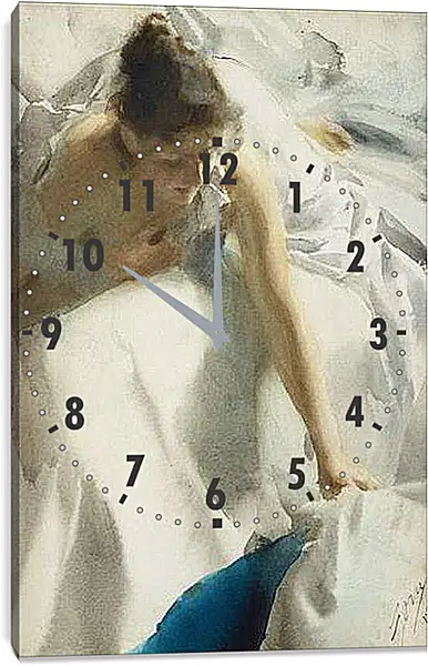 Часы картина - Reveil, Boulevard Clichy. Пробуждение, бульвар Клиши. Андерс Цорн