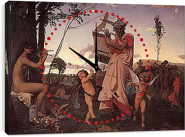 Часы картина - Anacreon, Bacchus and Cupid. Жан-Леон Жером
