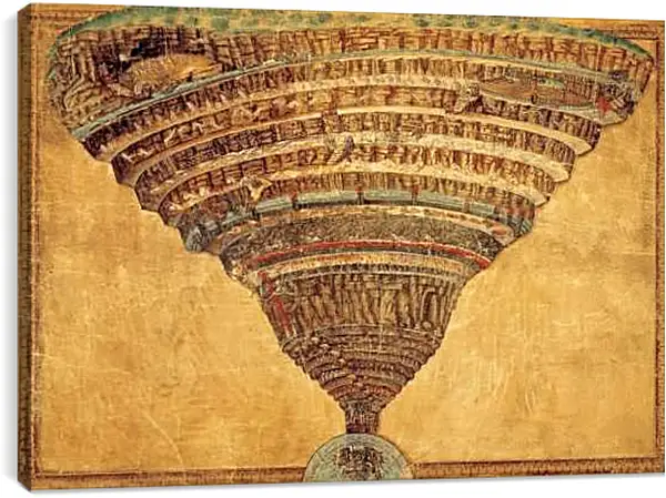 Постер на подрамнике - 9 кругов ада Данте. Сандро Боттичелли