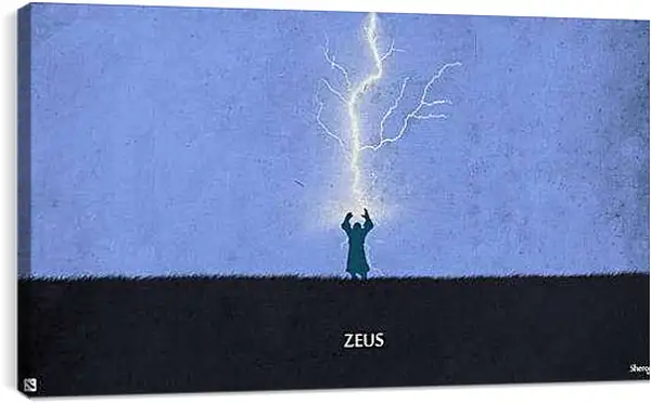 Постер на подрамнике - DotA 2