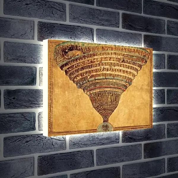 Лайтбокс световая панель - 9 кругов ада Данте. Сандро Боттичелли