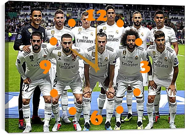 Часы картина - Фото перед матчем ФК Реал Мадрид. FC Real Madrid Часы картина - Фото перед матчем ФК Реал Мадрид. FC Real Madrid