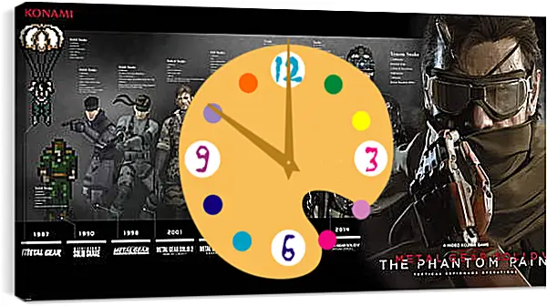 Часы картина - Metal Gear Solid V: The Phantom Pain
Часы картина - Metal Gear Solid V: The Phantom Pain