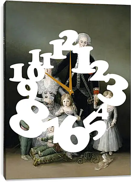 Часы картина - The Duke and Duchess of Osuna and their Chldren. Франсиско Гойя Часы картина - The Duke and Duchess of Osuna and their Chldren. Франсиско Гойя