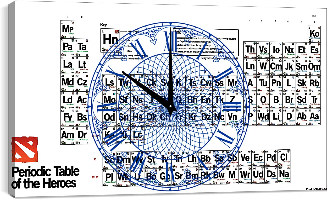 Часы картина - dota 2, periodic table of the heroes, inscriptions
