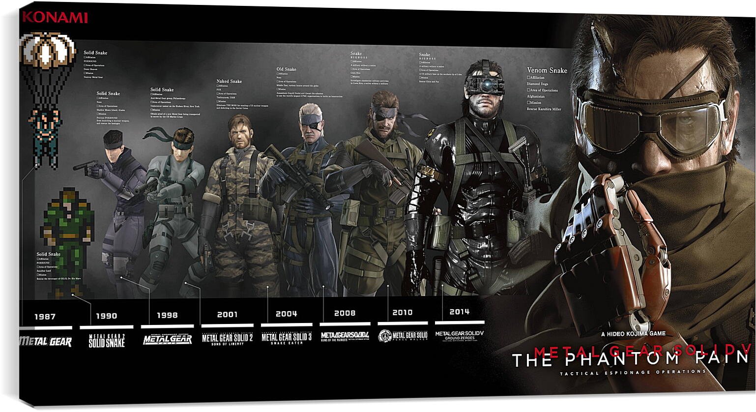 Постер и плакат - Metal Gear Solid V: The Phantom Pain
