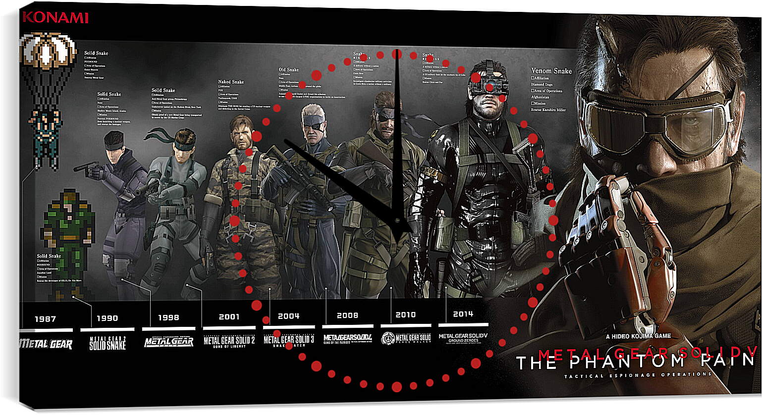 Часы картина - Metal Gear Solid V: The Phantom Pain
