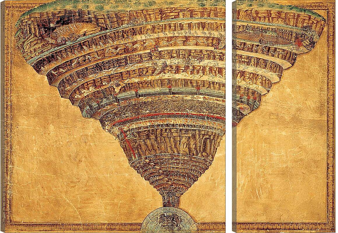Модульная картина - 9 кругов ада Данте. Сандро Боттичелли