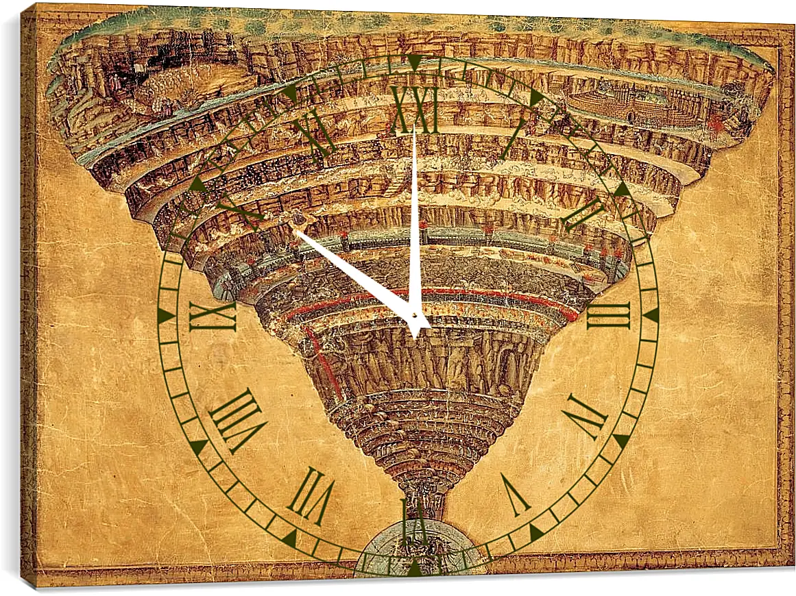 Часы картина - 9 кругов ада Данте. Сандро Боттичелли