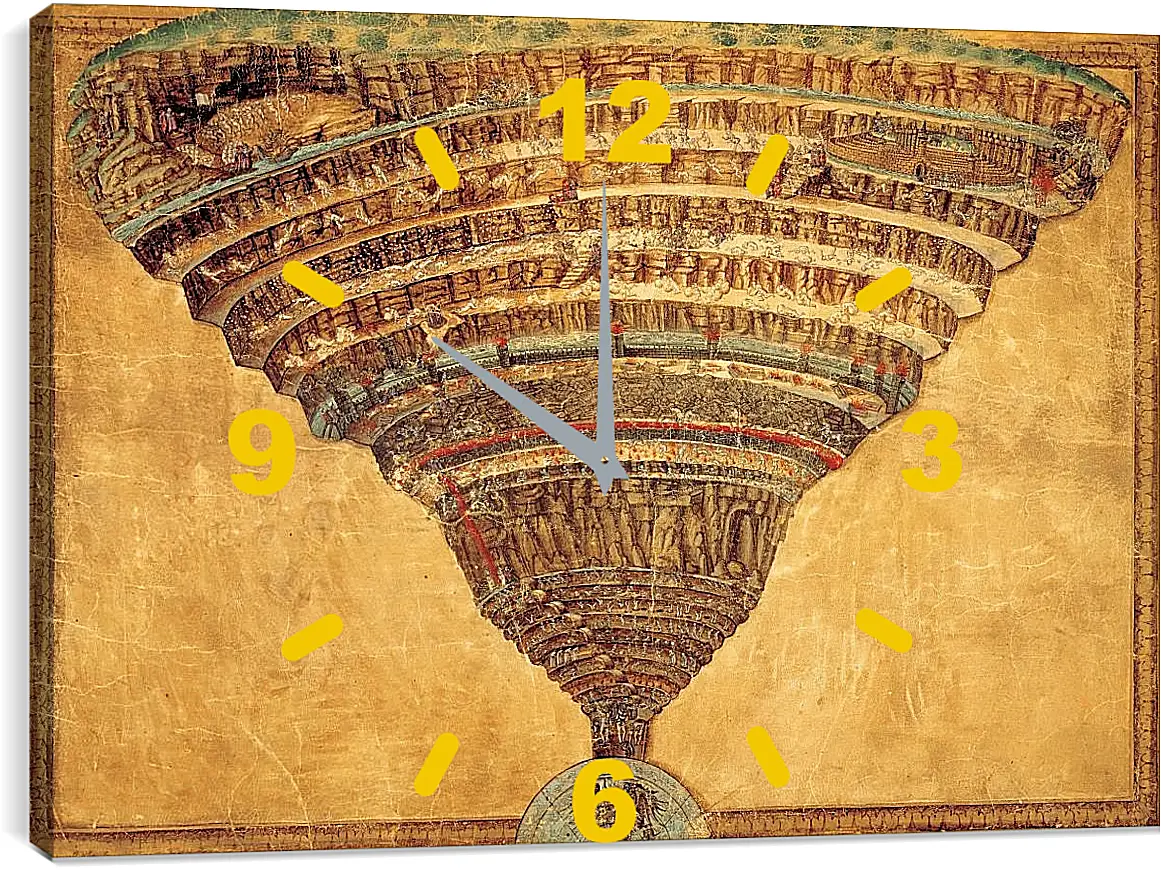 Часы картина - 9 кругов ада Данте. Сандро Боттичелли