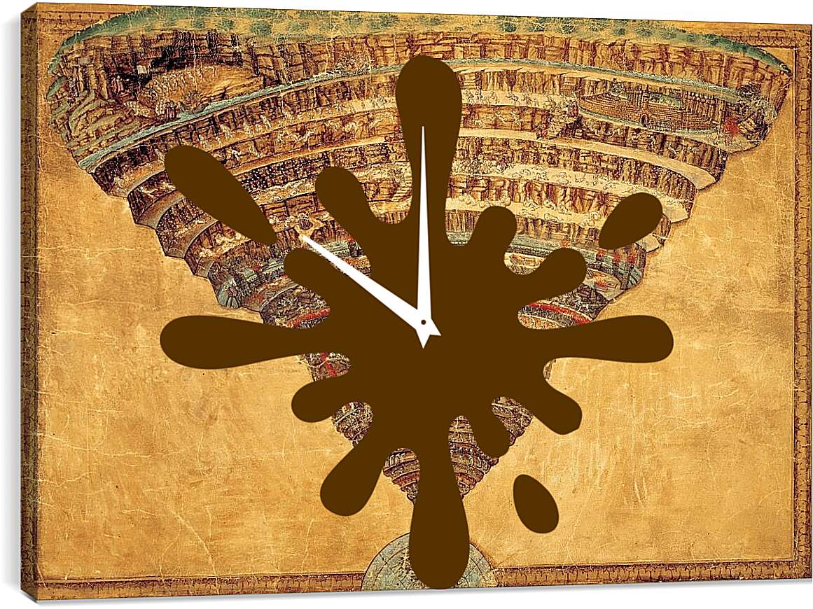 Часы картина - 9 кругов ада Данте. Сандро Боттичелли