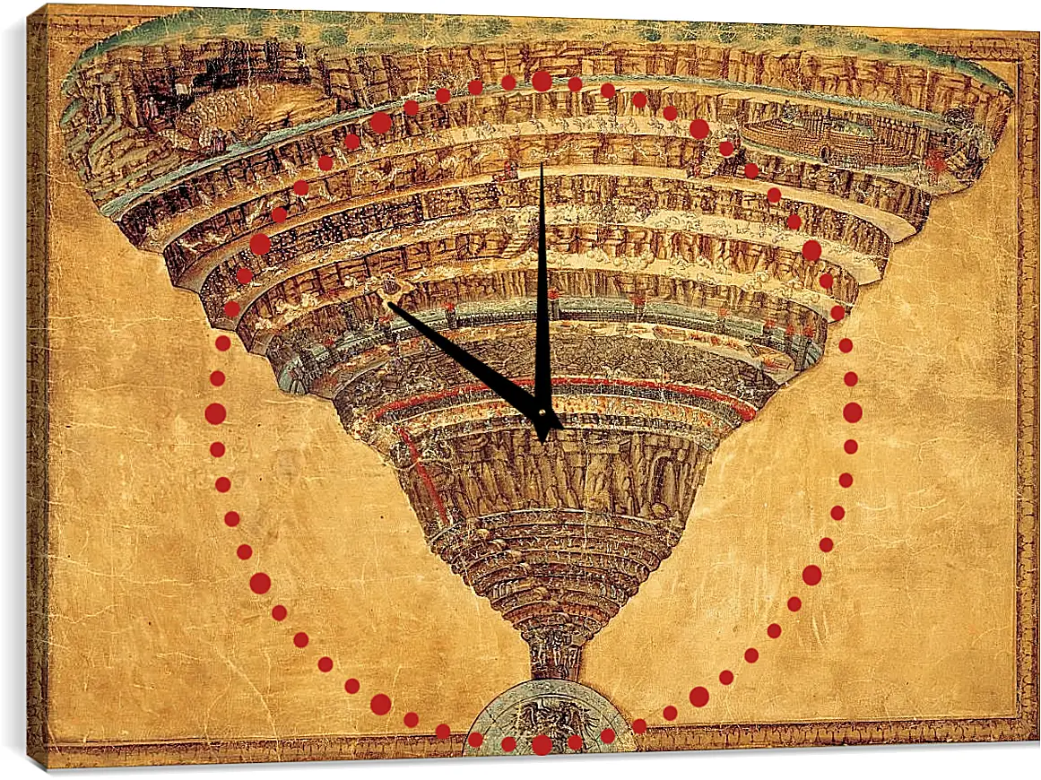 Часы картина - 9 кругов ада Данте. Сандро Боттичелли