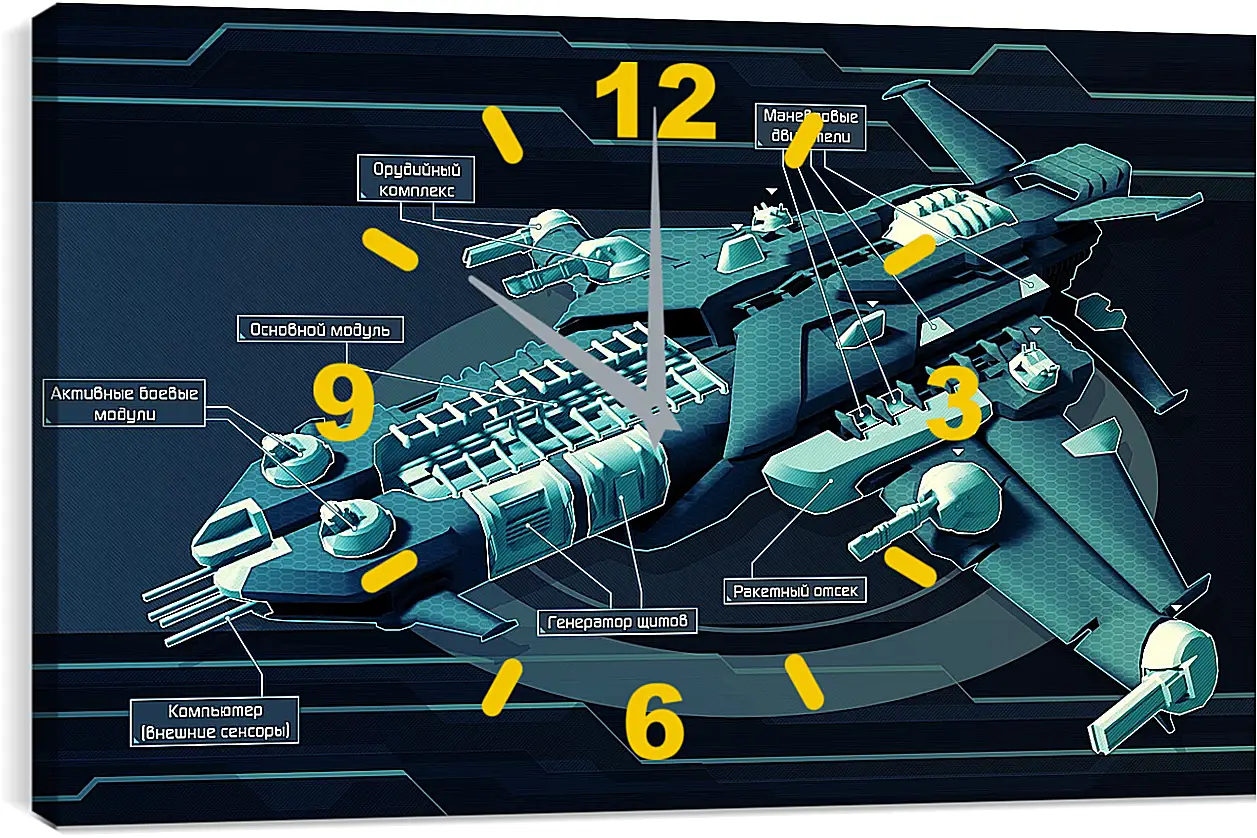 Часы картина - Star Conflict
