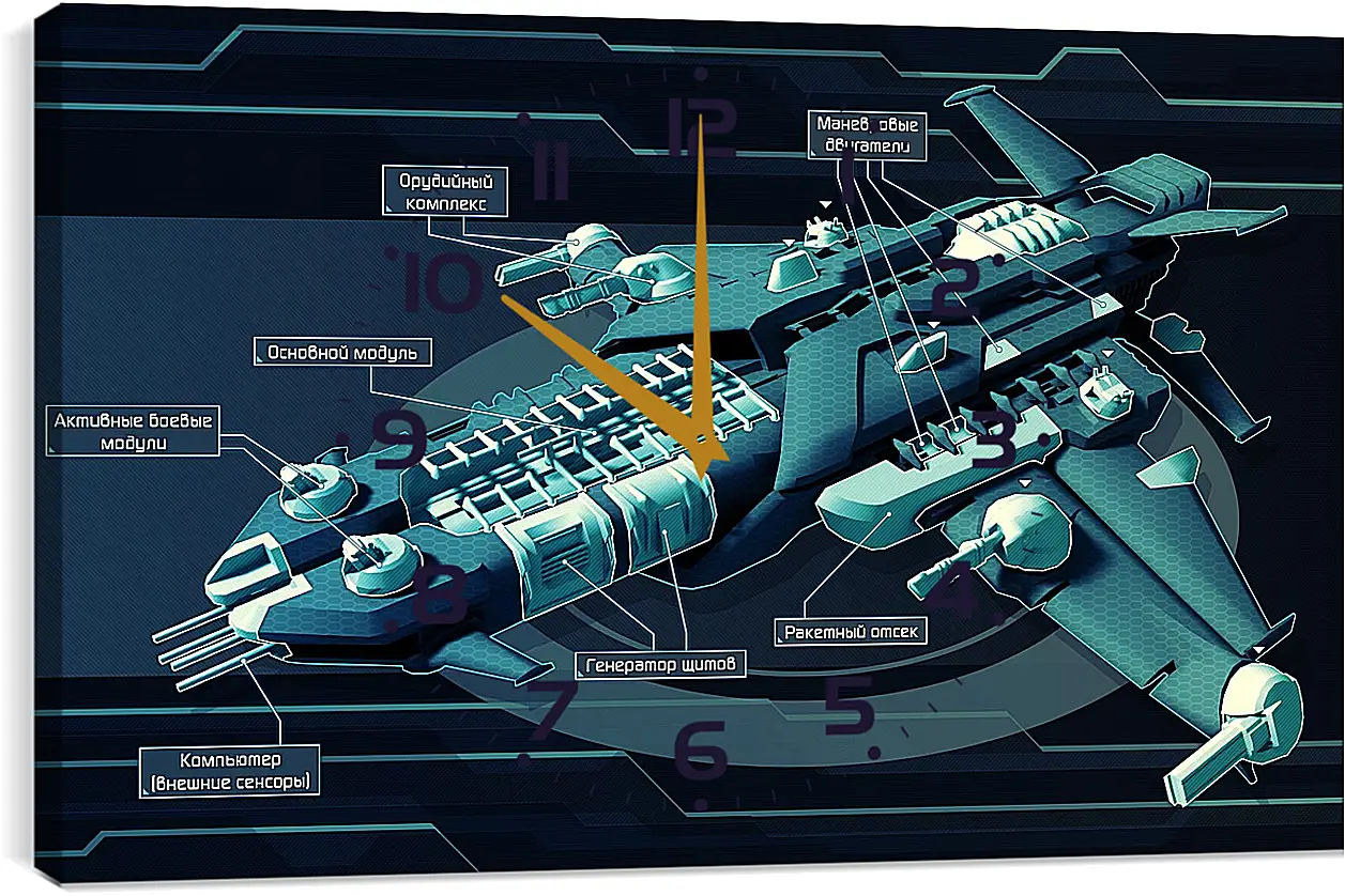 Часы картина - Star Conflict
