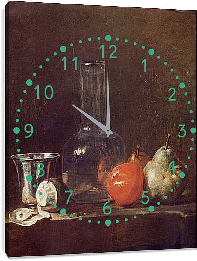 Часы картина - Still Life with Glass Flask and Fruit. Жан Батист Симеон Шарден
