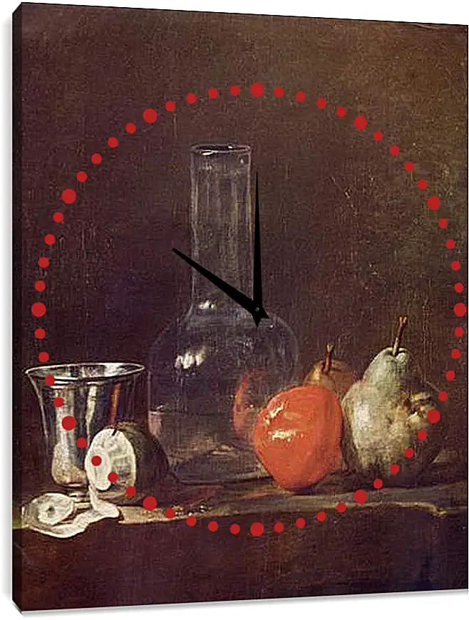 Часы картина - Still Life with Glass Flask and Fruit. Жан Батист Симеон Шарден