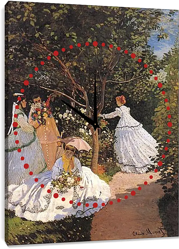 Часы картина - Women in the Garden. Клод Моне