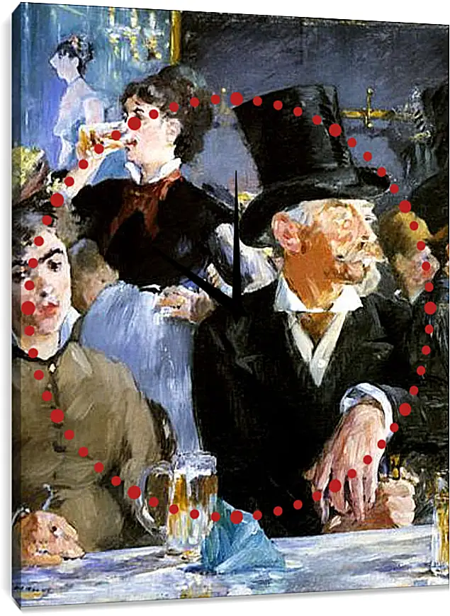 Часы картина - Au Cafe-concert, With the Cafe concert, Huile sur toile. Эдуард Мане