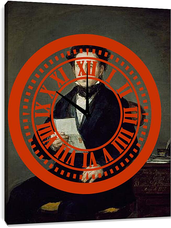 Часы картина - Juan Bautista de Muguiro. Франсиско Гойя