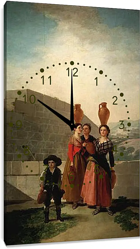 Часы картина - Young Women with Pitchers. Франсиско Гойя