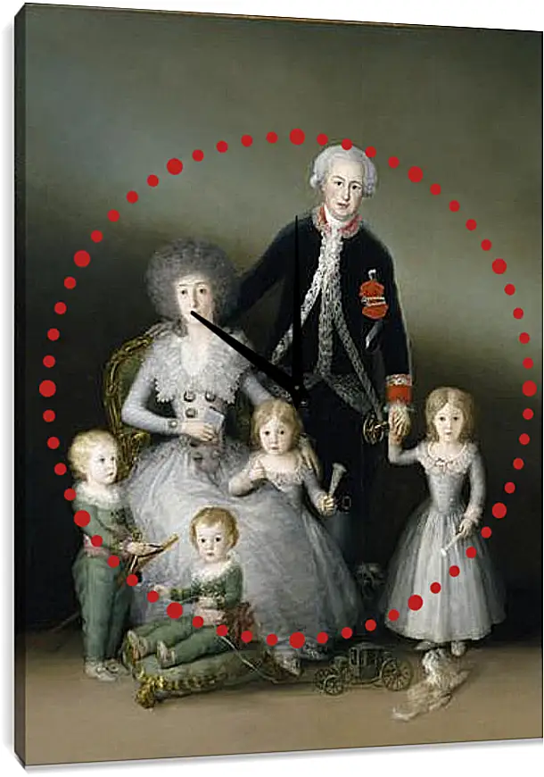 Часы картина - The Duke and Duchess of Osuna and their Chldren. Франсиско Гойя