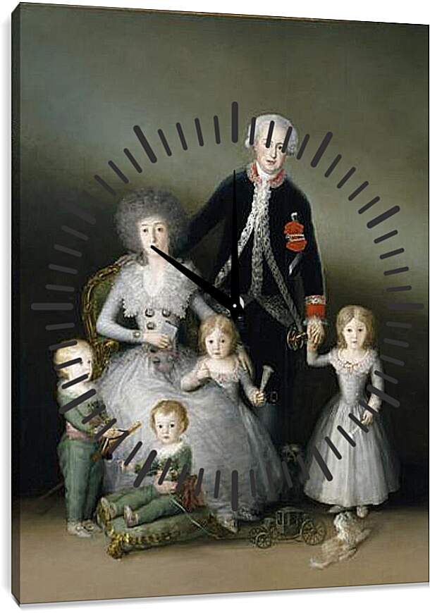 Часы картина - The Duke and Duchess of Osuna and their Chldren. Франсиско Гойя