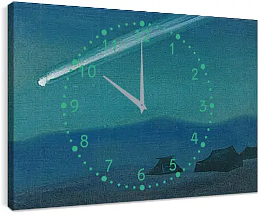 Часы картина - Нагорье Чан-Танг. Рерих Николай