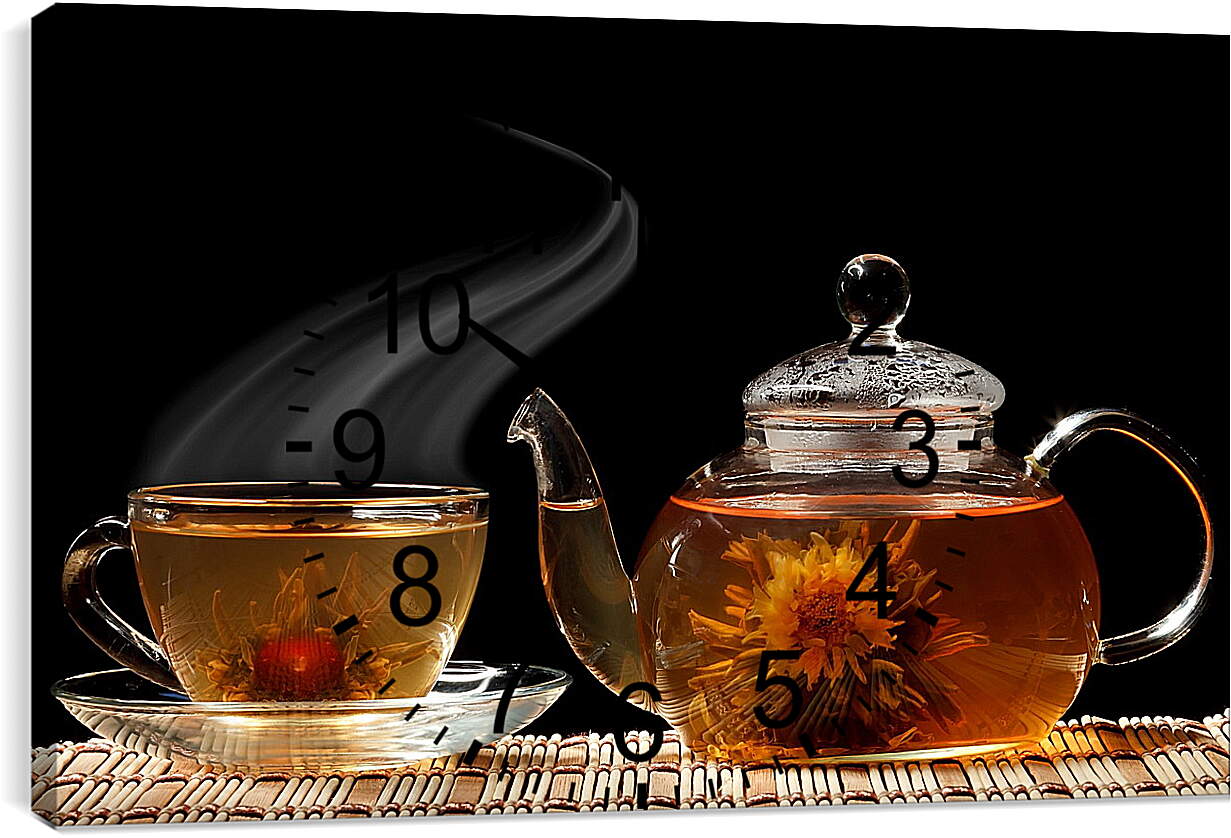 Часы картина - Чай, чайник, чашка, блюдце