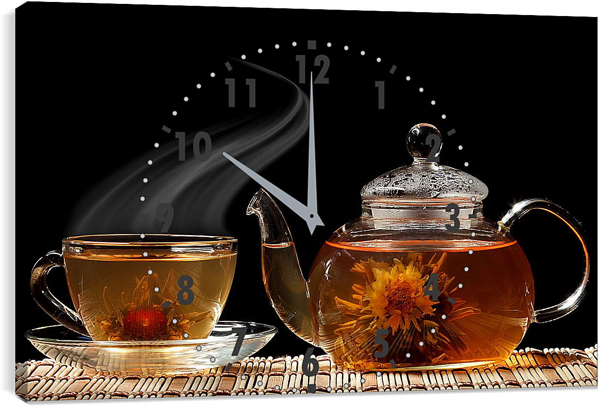 Часы картина - Чай, чайник, чашка, блюдце