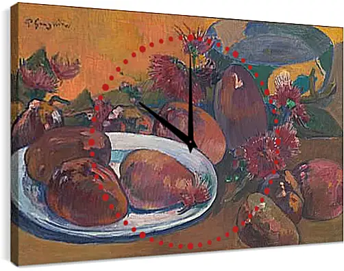 Часы картина - Still Life with Mangoes 1.Поль Гоген