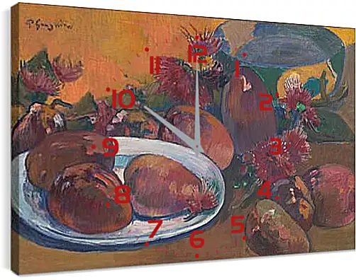 Часы картина - Still Life with Mangoes 1.Поль Гоген