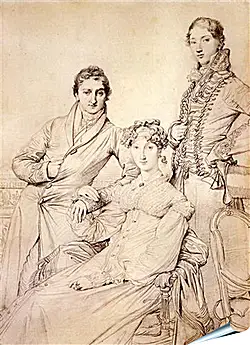 Плакат на стену - Portrait of Joseph Woodhead and His Wife. Жан Огюст Доминик Энгр
Плакат на стену - Portrait of Joseph Woodhead and His Wife. Жан Огюст Доминик Энгр