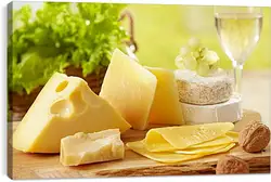 Постер на подрамнике - Для кухни Постер на подрамнике - Для кухни