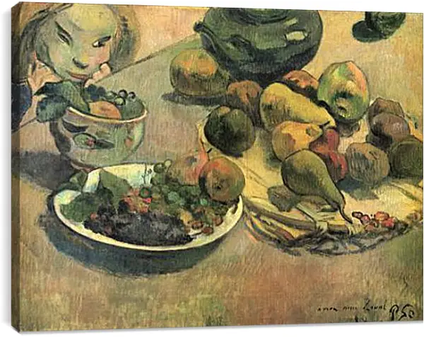 Постер на подрамнике - Nature morte aux fruits (dedicacee a Laval). Поль Гоген Постер на подрамнике - Nature morte aux fruits (dedicacee a Laval). Поль Гоген